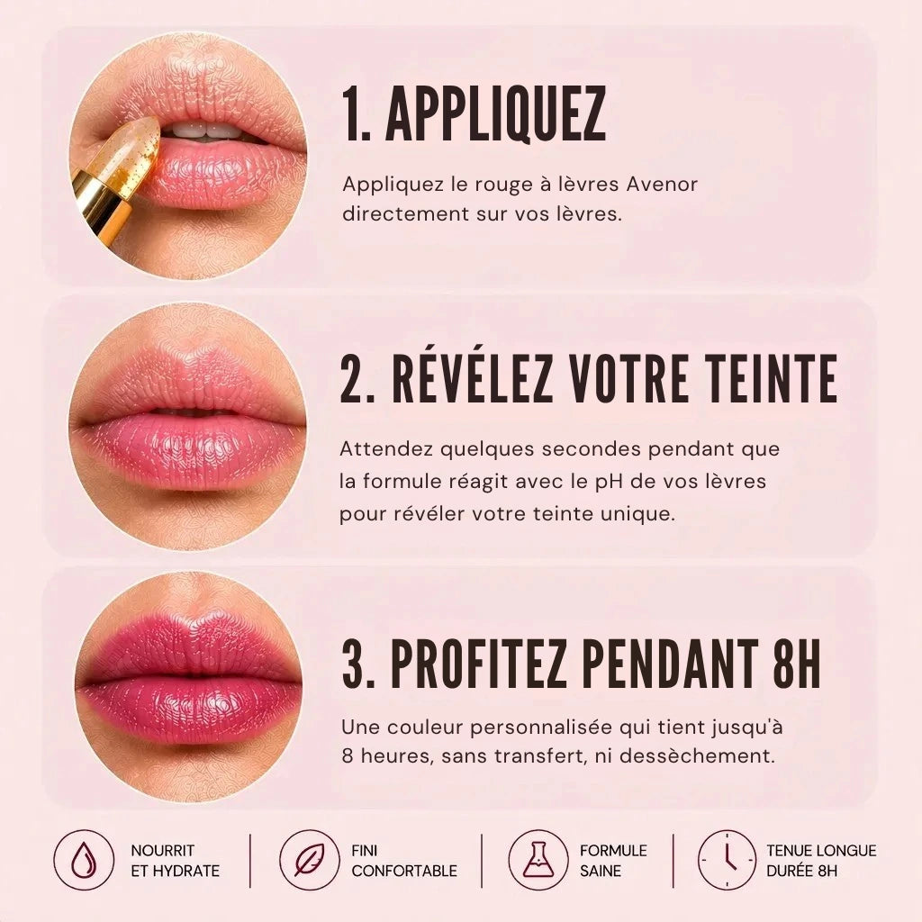 Rouge à lèvre réactif au pH